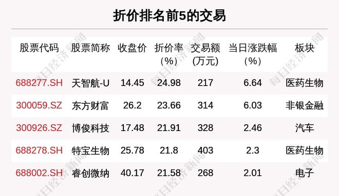 澳門六開獎結(jié)果2024開獎記錄查詢十二生肖排,正確解答落實_經(jīng)典版15.559