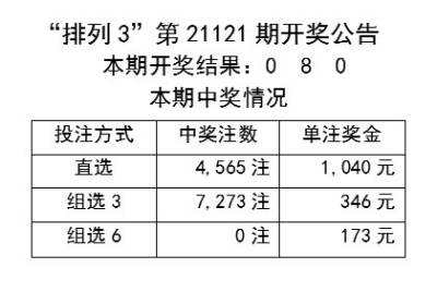 2024新奧歷史開獎(jiǎng)記錄78期,實(shí)際案例解析說明_輕量版52.923