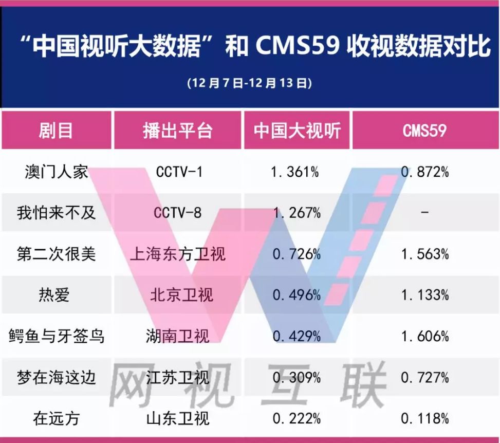 新澳門免費資料掛牌大全,深入數據執(zhí)行解析_基礎版71.582