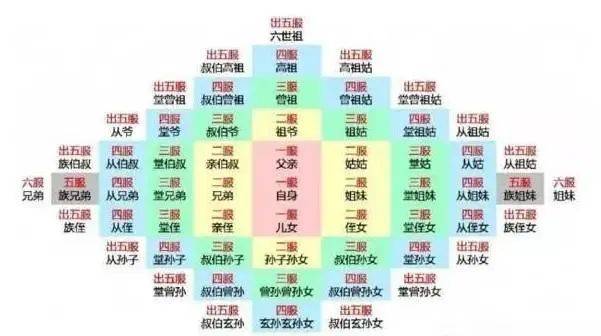 2024年全年資料免費大全優(yōu)勢,可靠數據解釋定義_尊貴款58.674