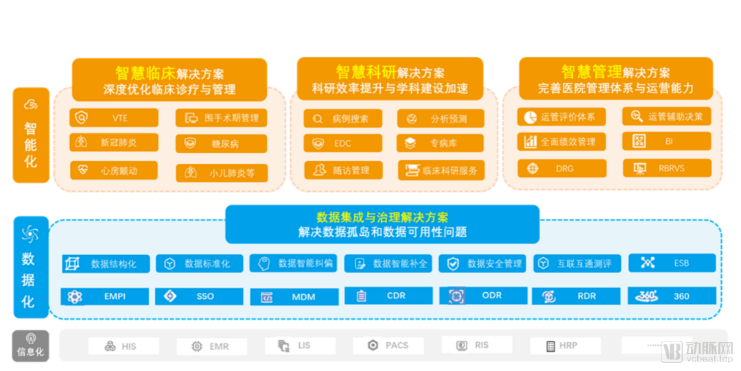 管家婆2024正版資料大全,深度數(shù)據(jù)應用實施_輕量版33.974