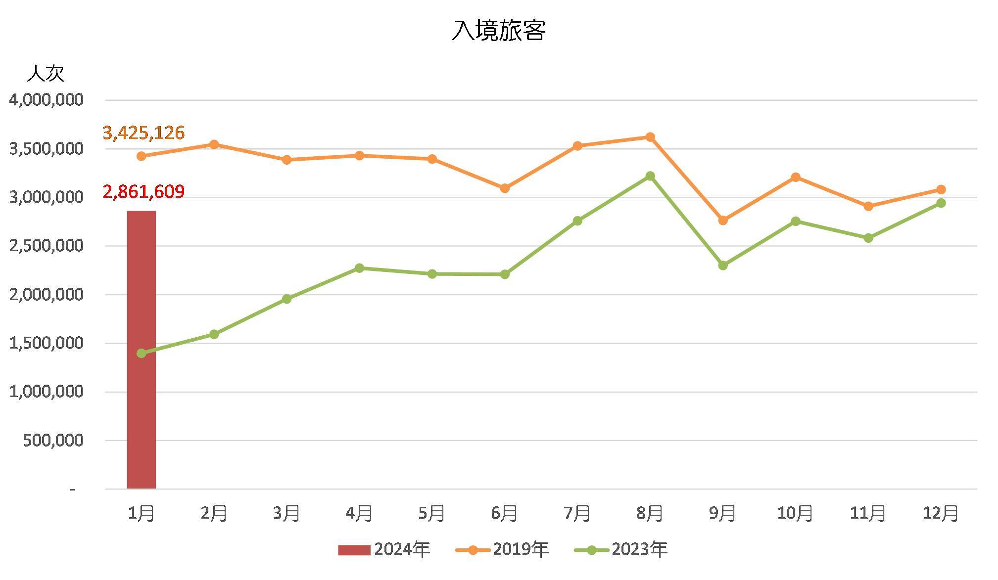 新澳門2024歷史開(kāi)獎(jiǎng)記錄查詢表,實(shí)地考察數(shù)據(jù)解析_WP59.846