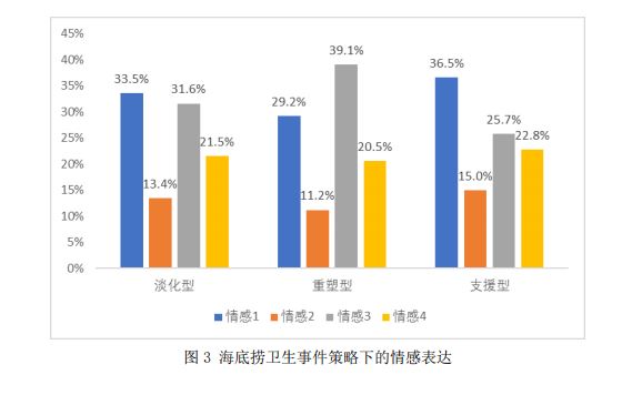 澳門一肖一碼100準三中,數(shù)據(jù)引導(dǎo)策略解析_專業(yè)款68.882