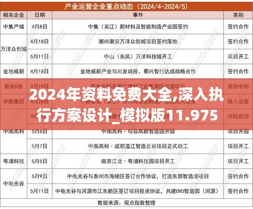 2024年全年資料免費大全優(yōu)勢,實用性執(zhí)行策略講解_V63.437