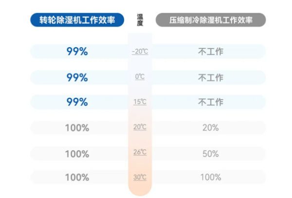 2024澳門今期開獎(jiǎng)結(jié)果,迅捷解答策略解析_ChromeOS92.371