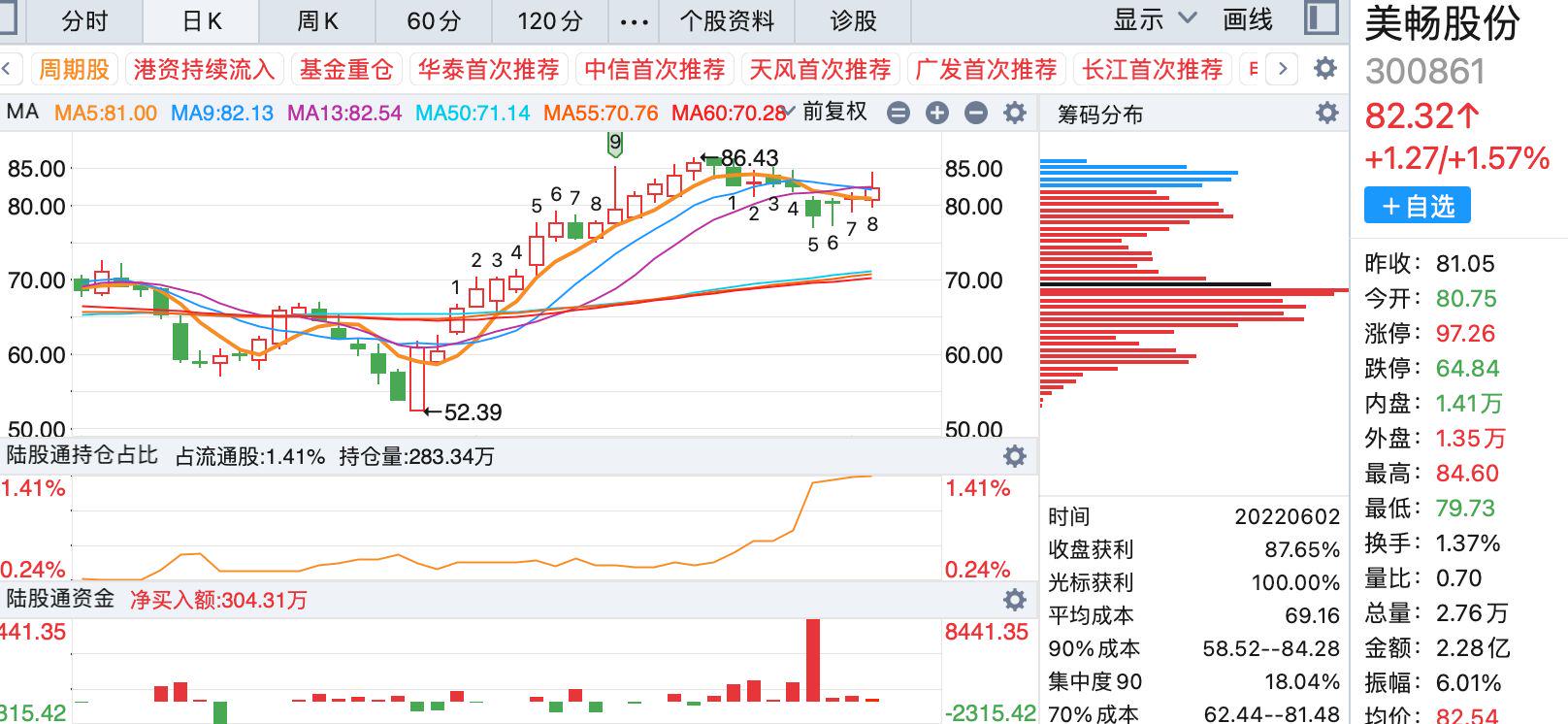 美郎最新戰(zhàn)況深度解析，美郎最新戰(zhàn)況深度剖析報(bào)告