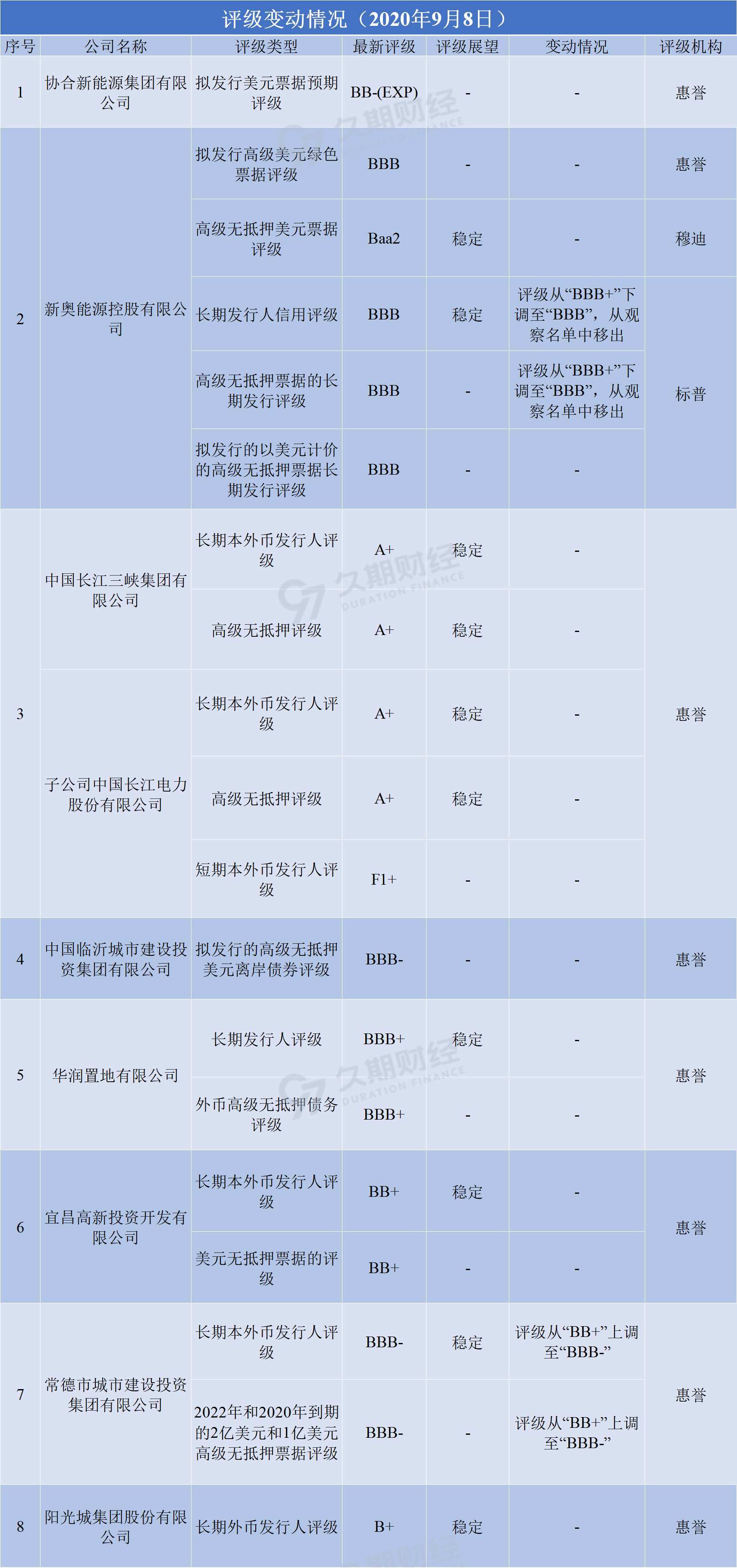 新奧天天正版資料大全,連貫評(píng)估方法_BT51.627