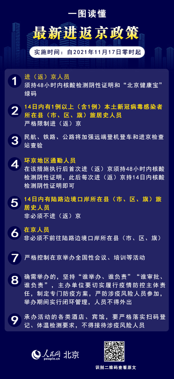 最新進京要求詳解，最新進京要求全面解析