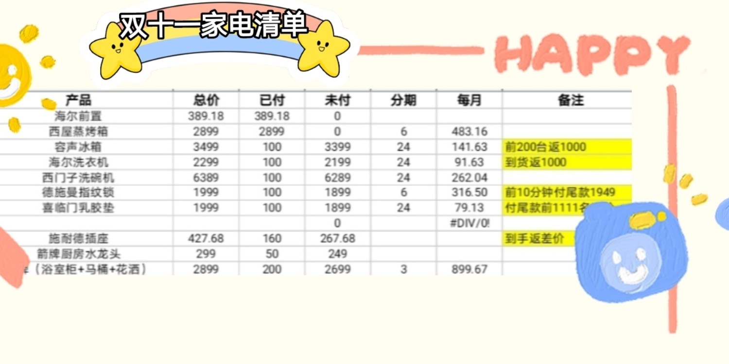 最新家電清單，打造智能舒適居家生活，最新家電清單，打造智能舒適居家生活全攻略