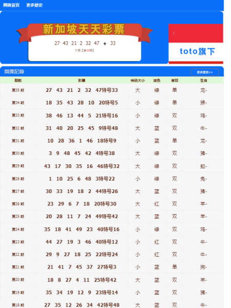 新澳門天天彩資料免費,持久性策略設(shè)計_8K71.743