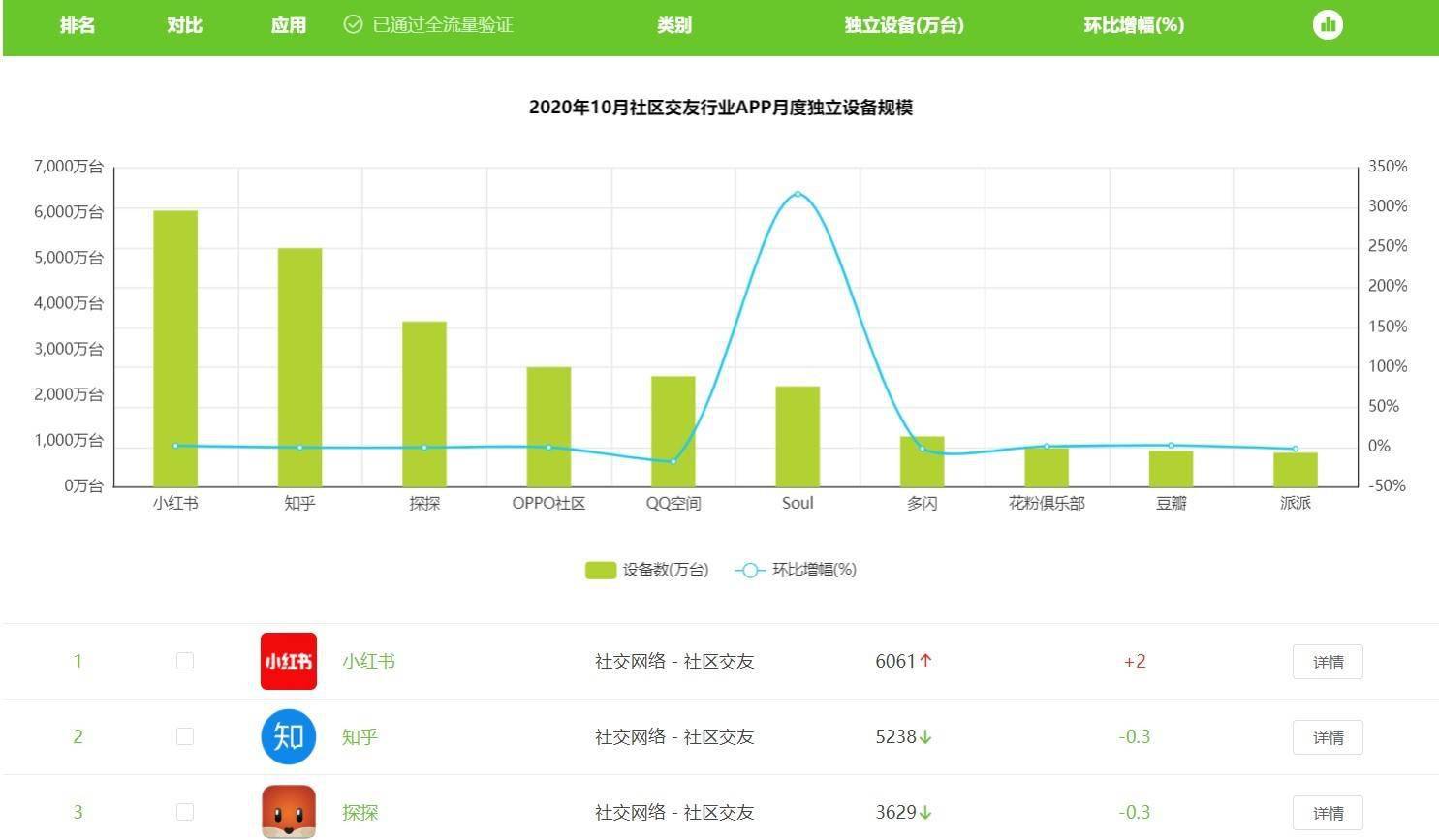 新奧開什么今晚,全面分析應用數(shù)據(jù)_界面版50.946