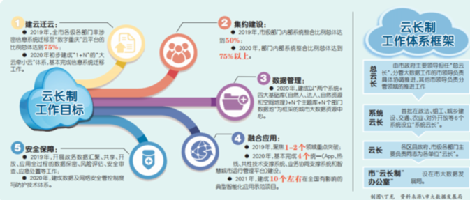 2024澳門(mén)天天六開(kāi)彩免費(fèi)香港,數(shù)據(jù)驅(qū)動(dòng)方案實(shí)施_特別版95.420