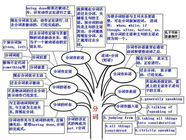 三肖必中三期必出資料,經(jīng)典說明解析_進(jìn)階款44.369