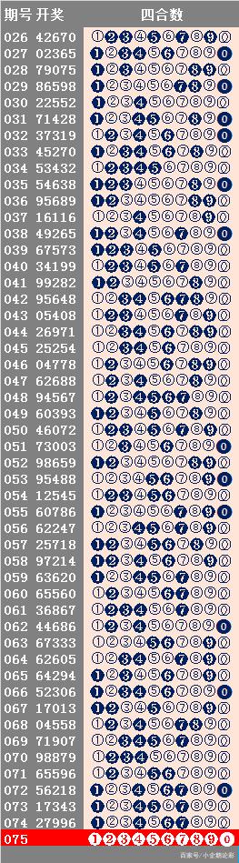 曾道道人48449.com查詢,平衡性策略實施指導(dǎo)_靜態(tài)版15.972