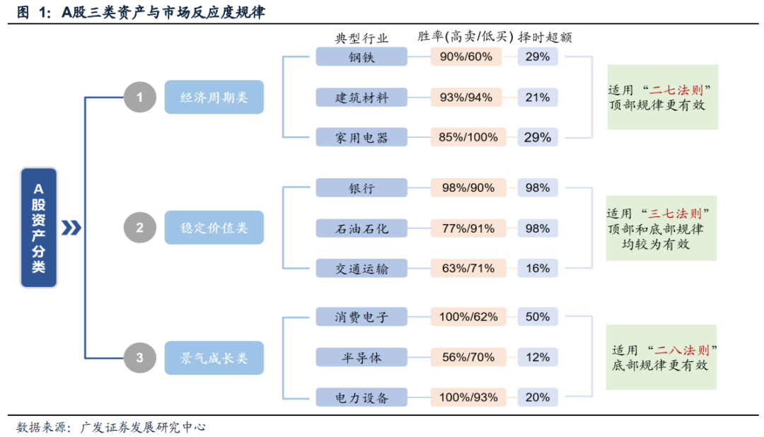 2024年新澳免費資料大全,高速響應設計策略_Tizen89.329