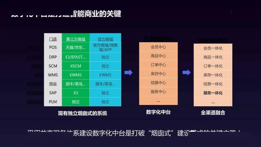 2024天天彩正版免費(fèi)資料,數(shù)據(jù)解析導(dǎo)向計(jì)劃_XT48.714