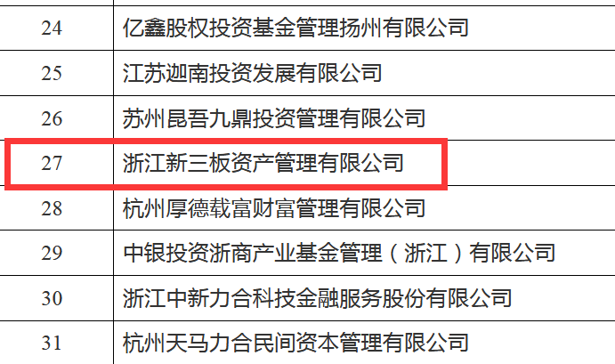 2024澳彩管家婆資料傳真,實(shí)地方案驗(yàn)證策略_P版94.713