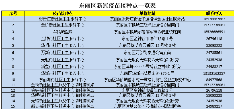 新澳門六開獎結(jié)果資料查詢,具體實(shí)施指導(dǎo)_NE版56.643