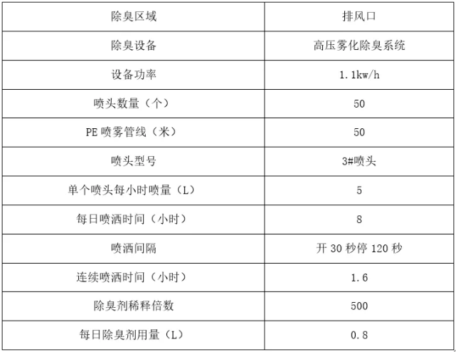 2024新澳免費(fèi)資料五不中資料,實地策略驗證計劃_D版71.87