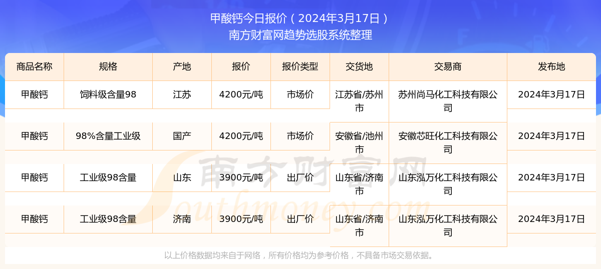 新澳門開獎號碼2024年開獎記錄查詢——探索彩票數(shù)據(jù)的奧秘，探索彩票奧秘，新澳門開獎號碼記錄查詢 2024年開獎實錄