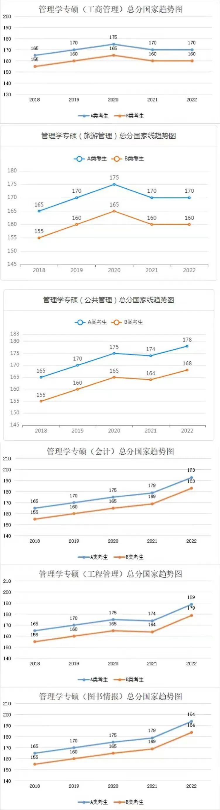 考研，挑戰(zhàn)與機(jī)遇并存的路途，考研之路，挑戰(zhàn)與機(jī)遇并存