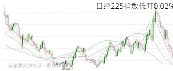 日經(jīng)225指數(shù)漲跌原因深度解析，日經(jīng)225指數(shù)漲跌原因深度剖析