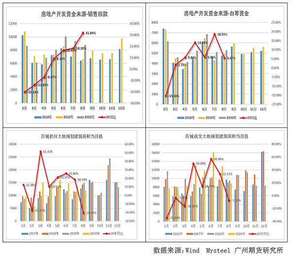 韓國(guó)出口增速不及預(yù)期，新的挑戰(zhàn)與機(jī)遇，韓國(guó)出口面臨挑戰(zhàn)與機(jī)遇，增速不及預(yù)期的新局面