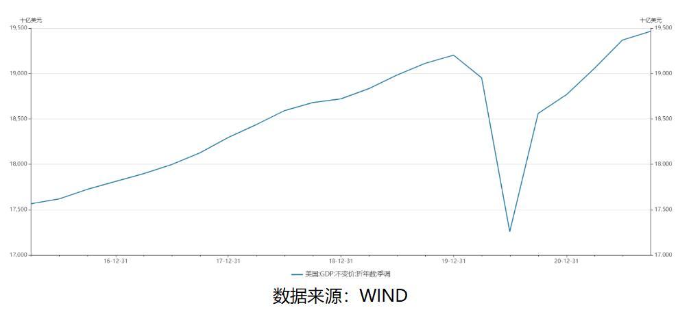 美債收益率普遍微幅上漲，市場(chǎng)趨勢(shì)與影響分析，美債收益率微幅上漲，市場(chǎng)趨勢(shì)及影響深度解析