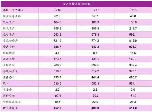 新澳準資料免費提供,快速響應(yīng)計劃分析_復刻款23.544