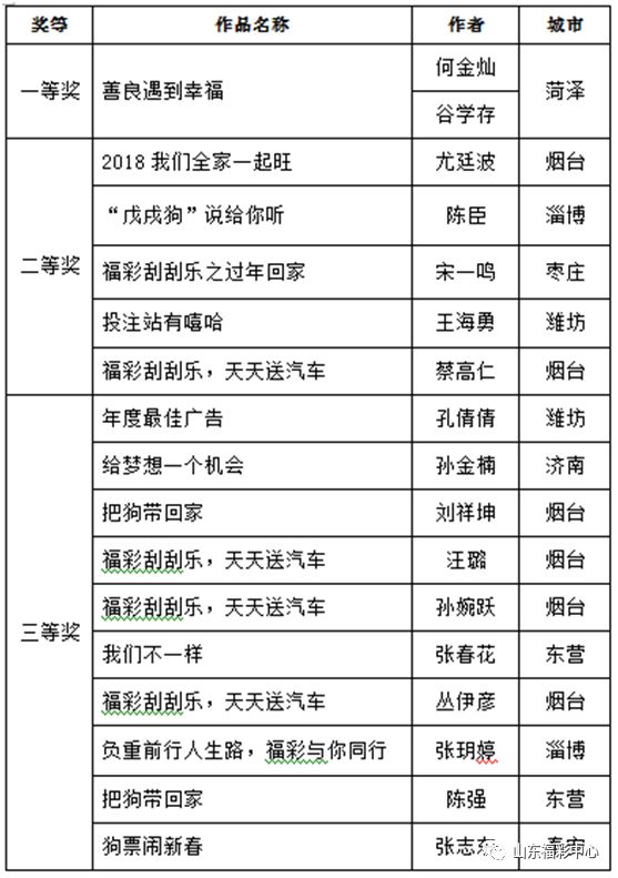 2024年新澳天天開彩最新資料,理論分析解析說明_Z36.183