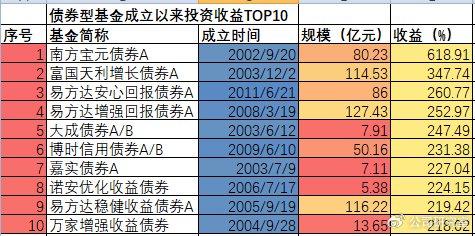 2024年新澳天天開獎資料大全正版安全嗎,數(shù)據(jù)資料解釋落實_基礎(chǔ)版77.96