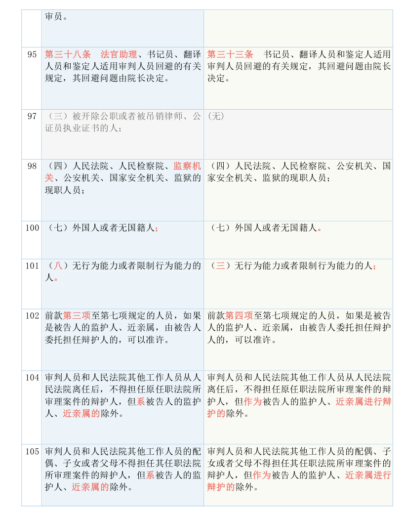 2024今晚澳門開獎結(jié)果,廣泛的解釋落實(shí)方法分析_增強(qiáng)版72.84