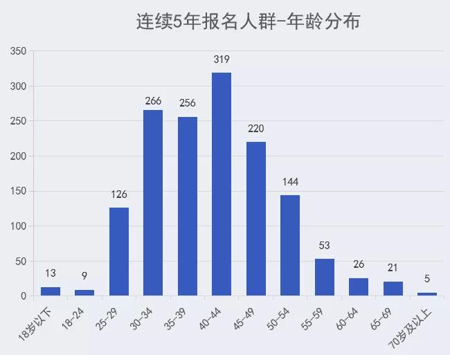 2024澳門特馬今晚開獎56期的,實(shí)地?cái)?shù)據(jù)驗(yàn)證策略_基礎(chǔ)版59.891