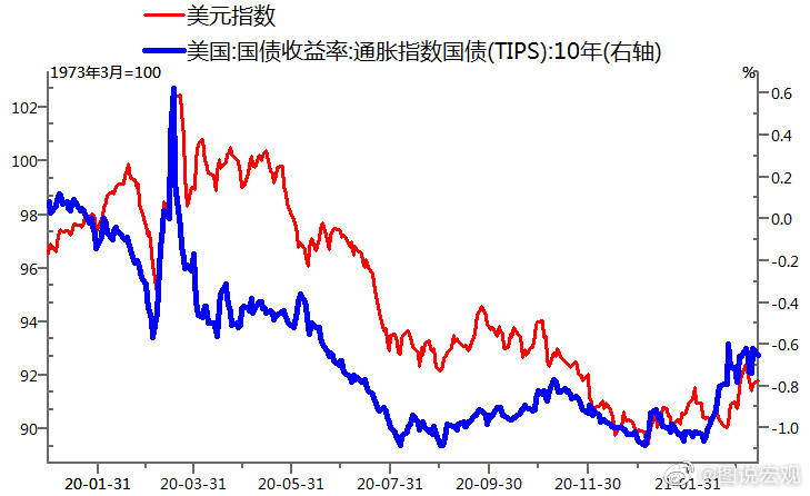 美債收益率反彈提振美元，全球經(jīng)濟(jì)影響與市場(chǎng)動(dòng)態(tài)分析，美債收益率反彈提振美元，全球經(jīng)濟(jì)影響與市場(chǎng)動(dòng)態(tài)深度解析