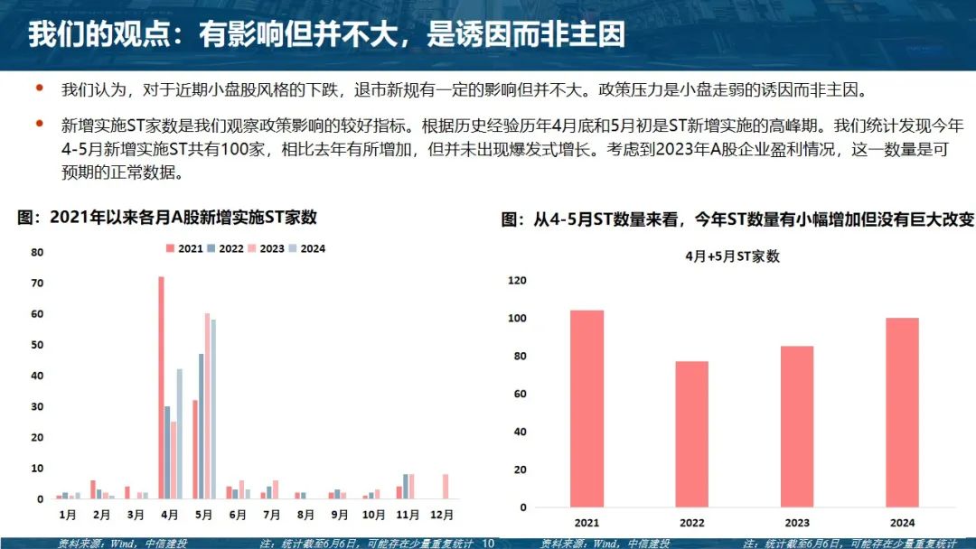 中信建投，國內政策發(fā)力新動向分析，中信建投深度解析，國內政策發(fā)力新動向