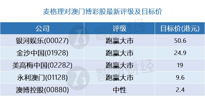 2024新澳資料免費精準17期,決策資料解釋落實_Galaxy38.796