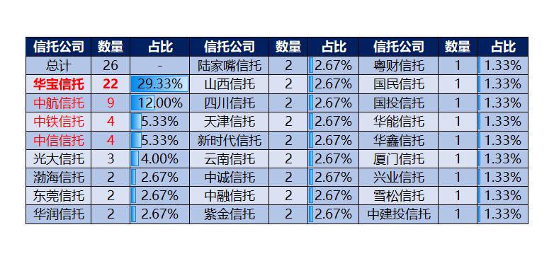 中信建投研報解讀，洞悉行業(yè)趨勢，引領投資策略，中信建投研報深度解析，引領行業(yè)趨勢與投資策略的洞察之眼