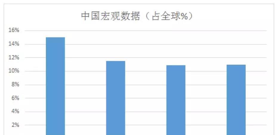 大批外資即將涌入新，機(jī)遇與挑戰(zhàn)并存，外資涌入新，機(jī)遇與挑戰(zhàn)并存的時(shí)代