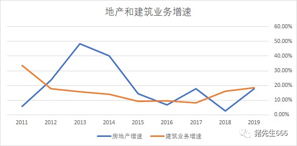 中國(guó)海外發(fā)展上漲，趨勢(shì)、機(jī)遇與挑戰(zhàn)，中國(guó)海外發(fā)展上漲，趨勢(shì)、機(jī)遇與挑戰(zhàn)分析