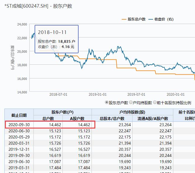 A股市值巨頭，一家市值達(dá)四百億的公司宣布購(gòu)買(mǎi)理財(cái)產(chǎn)品，引發(fā)市場(chǎng)熱議，市值巨頭購(gòu)買(mǎi)理財(cái)產(chǎn)品引發(fā)市場(chǎng)熱議，四百億公司的新動(dòng)作