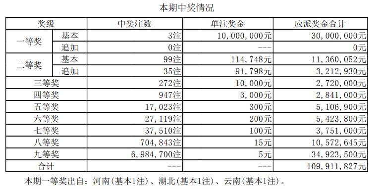 澳門新開(kāi)獎(jiǎng)結(jié)果2024年開(kāi)獎(jiǎng)記錄深度解析，澳門新開(kāi)獎(jiǎng)結(jié)果深度解析，揭秘2024年開(kāi)獎(jiǎng)記錄