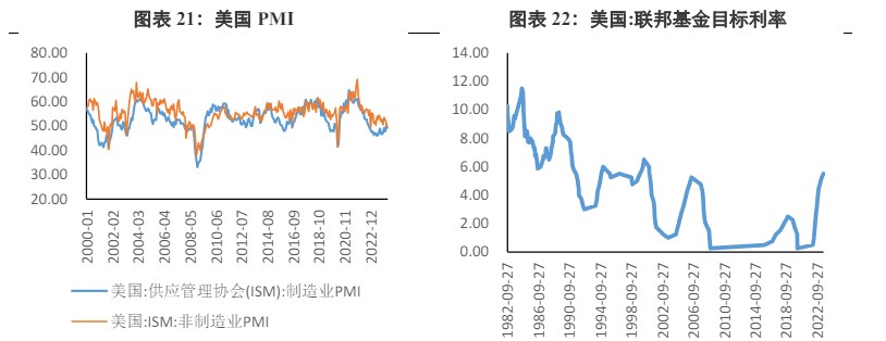 美債收益率觸頂回落熱的深度解析，美債收益率觸頂回落現(xiàn)象深度解析