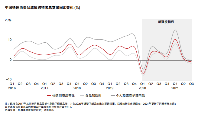 韓國進(jìn)口銷售額在九月的顯著增長，趨勢、原因及未來展望，韓國進(jìn)口銷售額九月顯著增長，趨勢、原因及未來展望分析