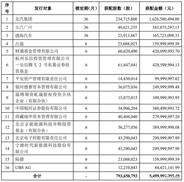 榮耀將IPO，開啟新征程，邁向資本市場的新里程碑，榮耀IPO啟幕，新征程開啟，資本市場新里程碑