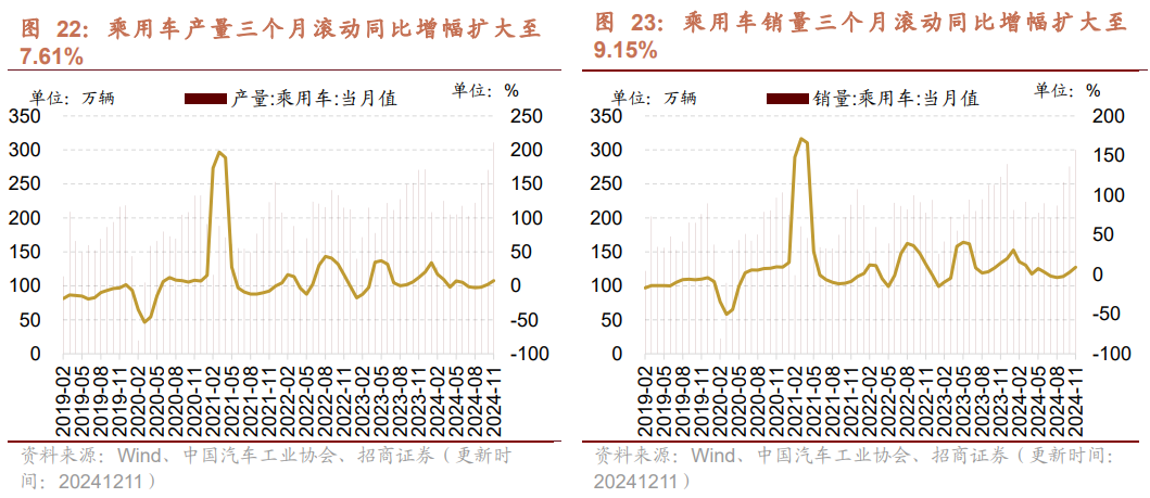 韓國十一月出口增速出現(xiàn)放緩，影響因素與未來展望，韓國十一月出口增速放緩，影響因素及未來展望分析