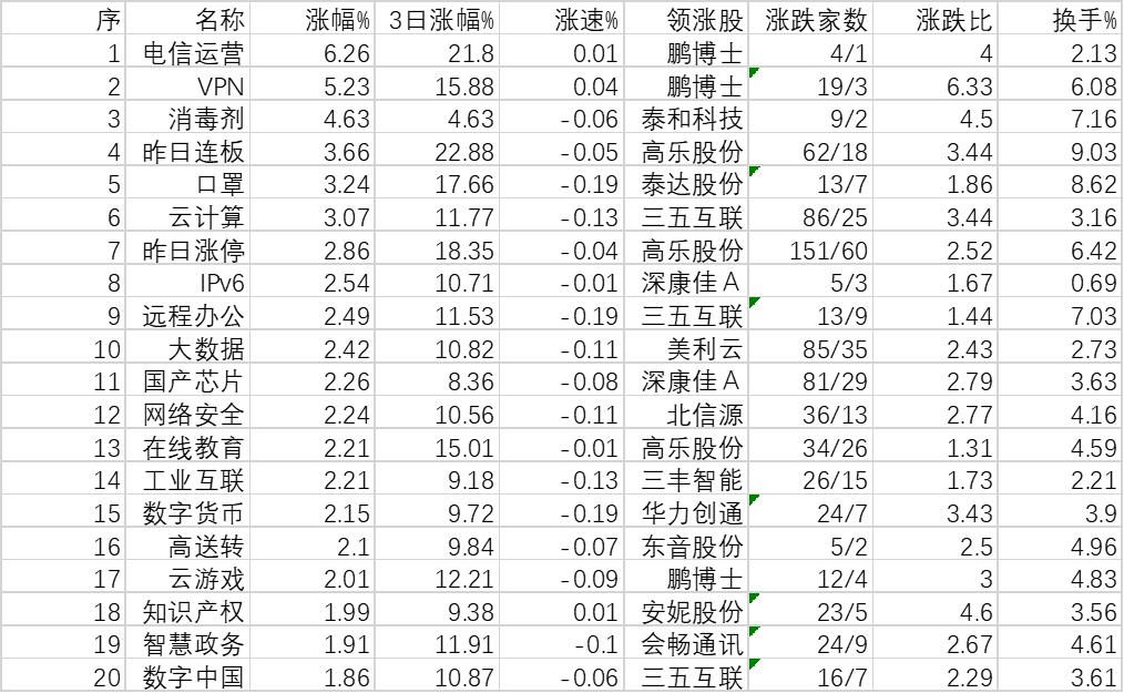 上證綜合指數(shù)下跌2.71%，市場波動(dòng)背后的原因與應(yīng)對(duì)策略，市場波動(dòng)揭秘，上證綜合指數(shù)下跌背后的原因及應(yīng)對(duì)策略