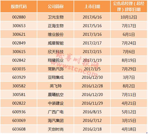 揭秘新澳彩資料，免費長期公開背后的秘密與真相，揭秘新澳彩資料背后的犯罪真相與秘密調(diào)查揭秘免費公開背后的犯罪真相