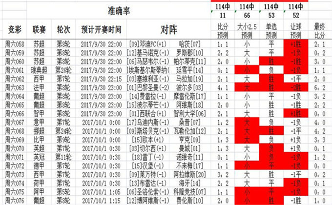 警惕網(wǎng)絡(luò)賭博風(fēng)險，新澳彩資料免費長期公開的危害與警示，警惕網(wǎng)絡(luò)賭博風(fēng)險，新澳彩資料的危害與警示