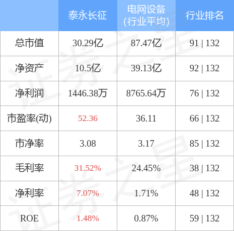 泰永長征，國企身份與責任的體現(xiàn)，泰永長征，國企身份下的責任與擔當