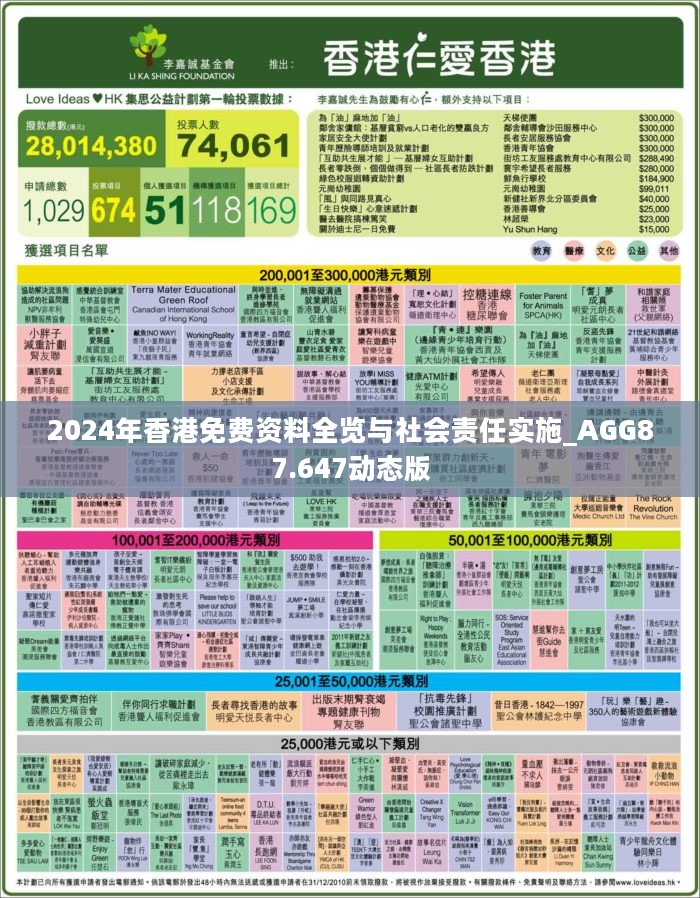 邁向知識(shí)共享的未來(lái)，2024正版資料免費(fèi)大全展望，邁向知識(shí)共享的未來(lái)，2024正版資料免費(fèi)大全展望與期待